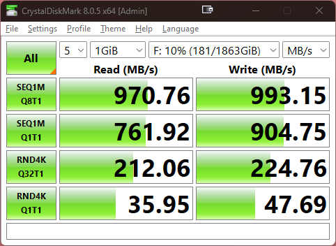 CDM-Sharge2TB