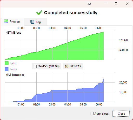 FFS-SP1TB-NVME2230