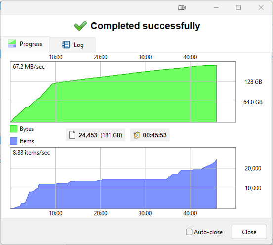 FFS-Timetek-1TB